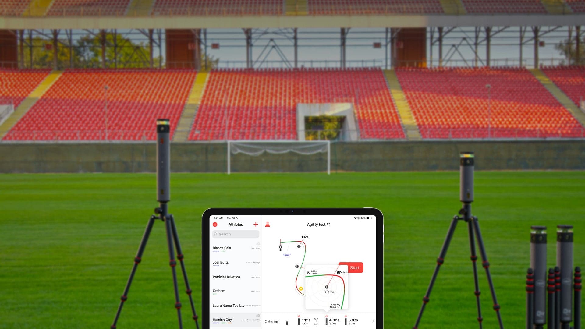 400 m (1,312 ft). Any straight-line drill.